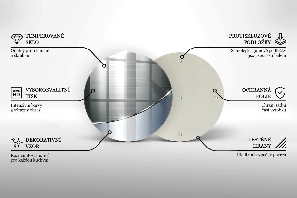 Protection plaque induction Modèle d'abstraction en métal