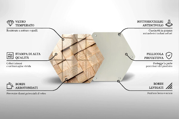 Protection plaque induction Carrés en bois