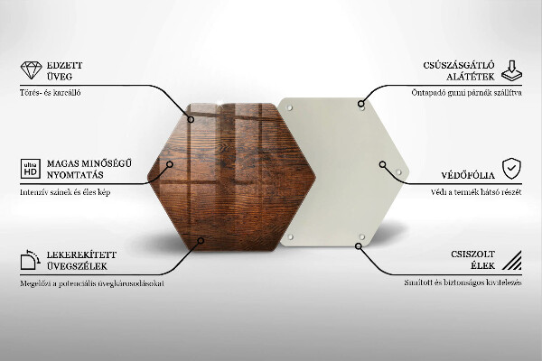 Protection plaque induction Planche de bois foncé