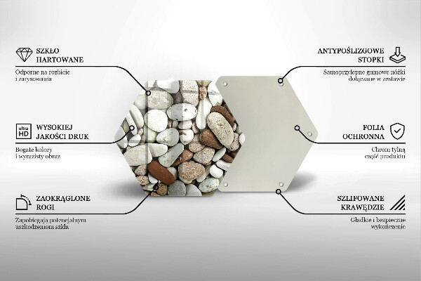 Cache plaque de cuisson Fond de petites pierres