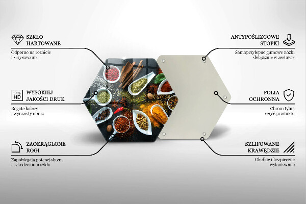 Cache plaque de cuisson Épices de cuisine