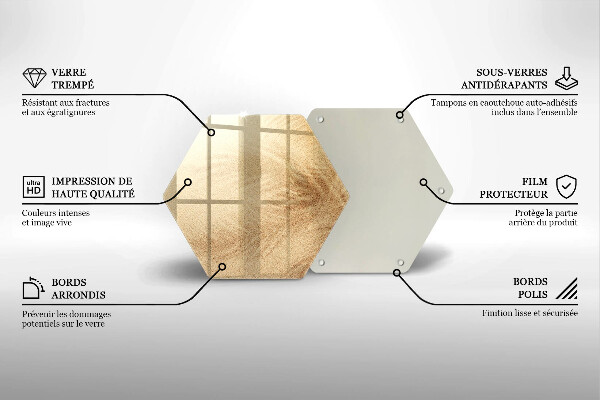 Protection plaque induction Vacances à la plage et au sable