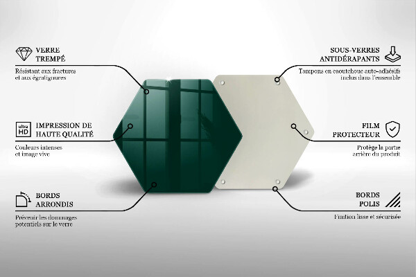 Protège plaque de cuisson Couleur verte