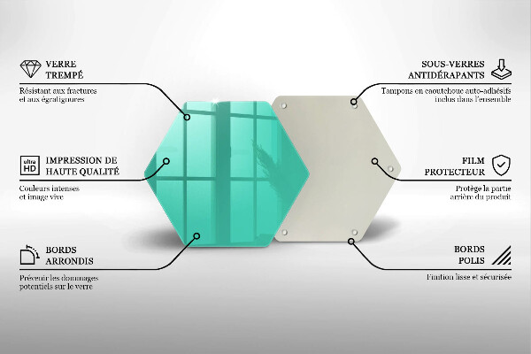 Protège plaque de cuisson Couleur verte