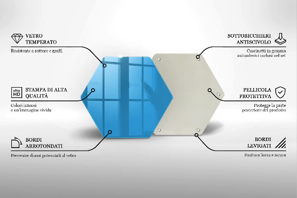 Protège plaque de cuisson Couleur bleue