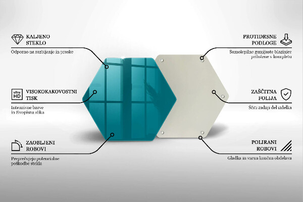 Protège plaque de cuisson Turquoise