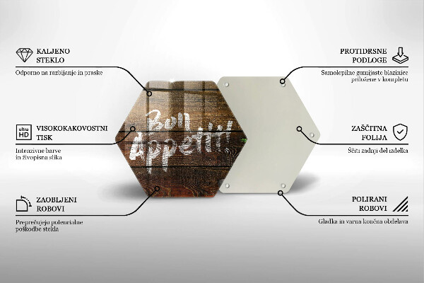 Cache plaque de cuisson Panneaux d'inscription Bon Appetit