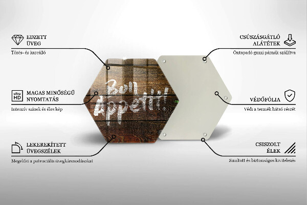 Cache plaque de cuisson Panneaux d'inscription Bon Appetit