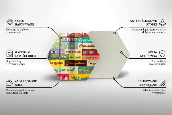 Cache plaque de cuisson Sous-titres Bon appétit langues