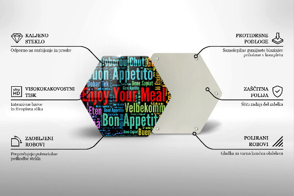 Cache plaque de cuisson Sous-titres Bon appétit langues