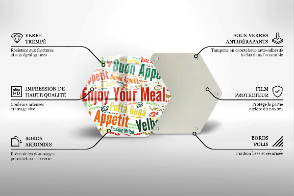Cache plaque de cuisson Sous-titres Bon appétit langues