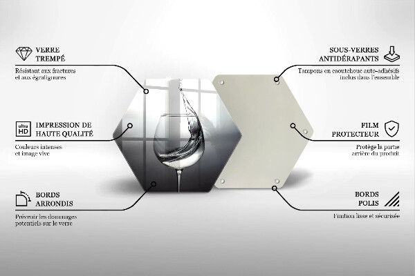 Protection plaque induction Un verre d'eau