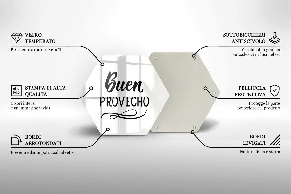 Protection plaque induction L'inscription Buen provencho