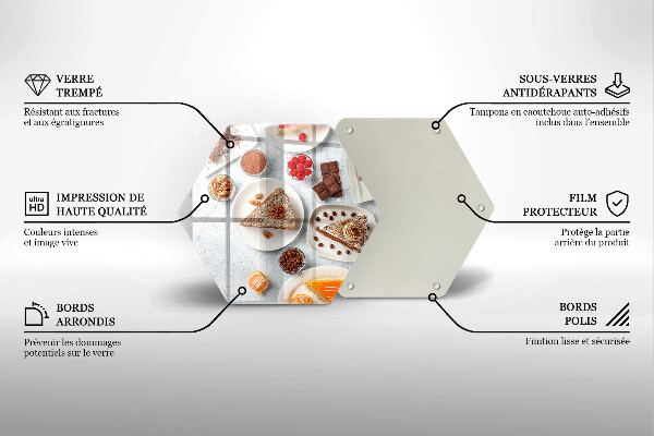 Protège plaque de cuisson La douceur du gâteau
