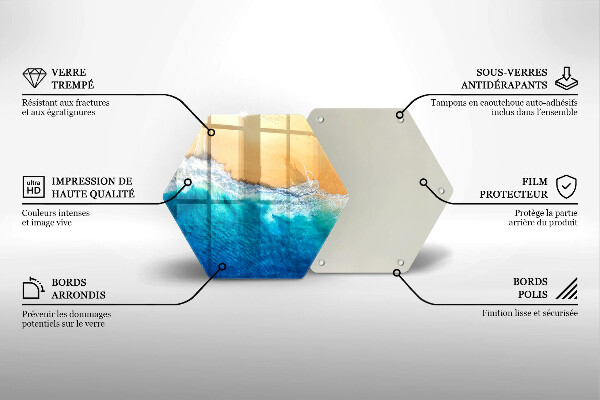 Protège plaque de cuisson Plage et mer