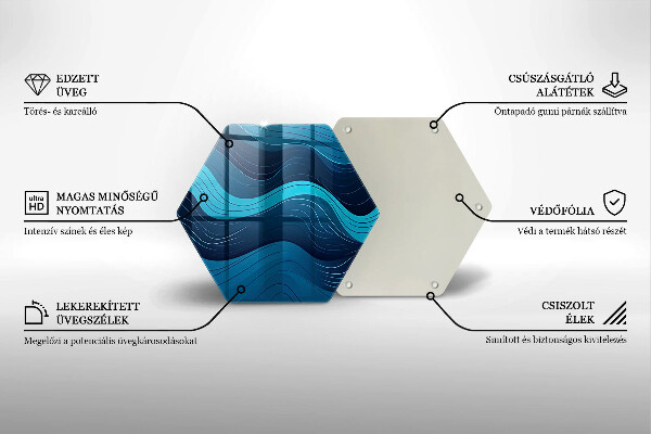 Protège plaque de cuisson Vagues abstraites