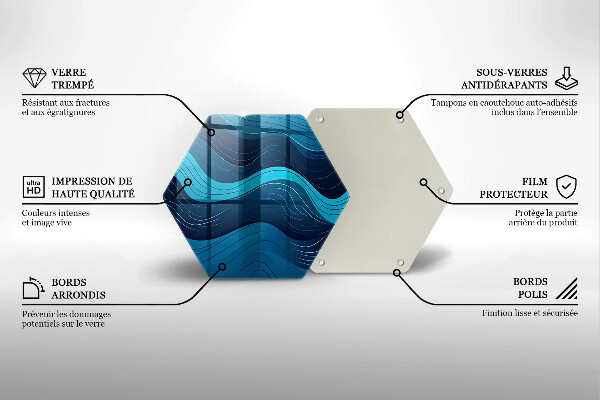 Protège plaque de cuisson Vagues abstraites