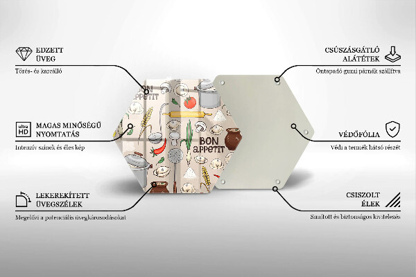 Protège plaque de cuisson Illustration de cuisine