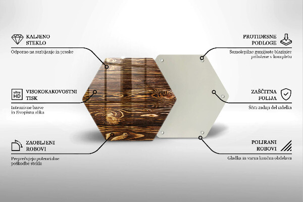 Protège plaque de cuisson Texture du bois