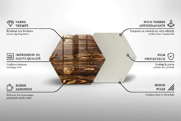 Protège plaque de cuisson Texture du bois