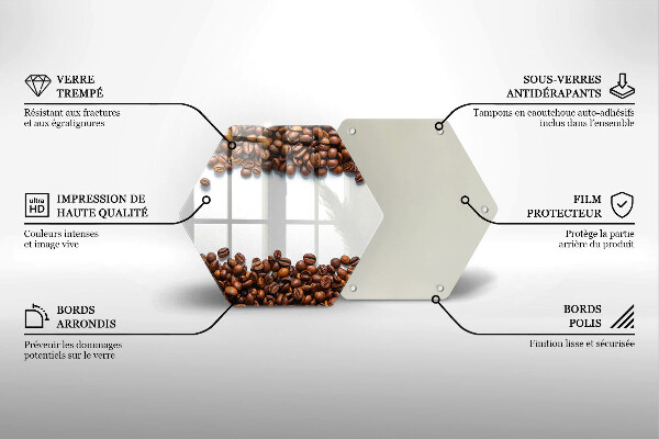 Protège plaque de cuisson Grains de café