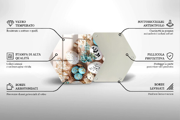 Protège plaque de cuisson Décorations de Pâques