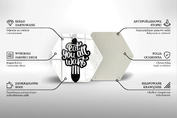 Protège plaque de cuisson Eat all you want