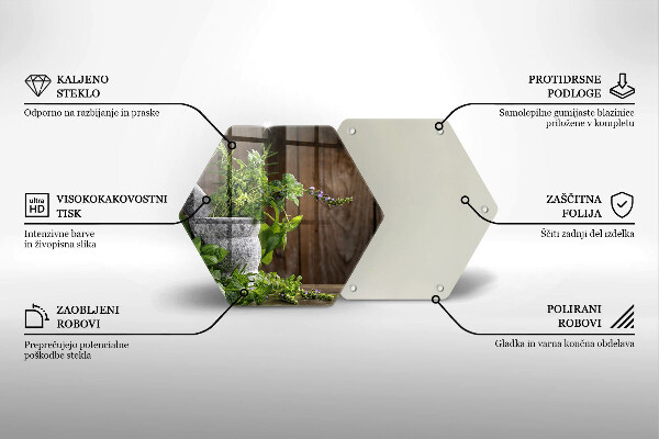 Protège plaque de cuisson Herbes vertes