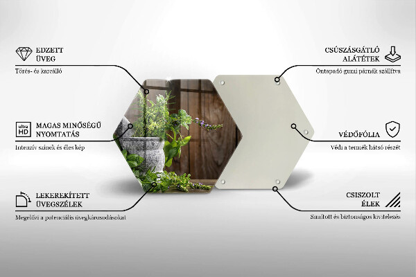 Protège plaque de cuisson Herbes vertes