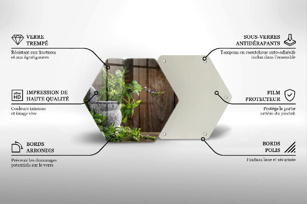 Protège plaque de cuisson Herbes vertes