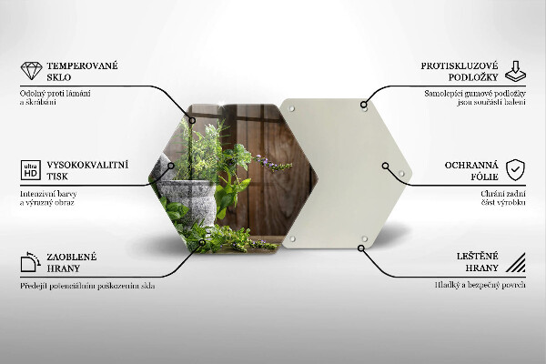 Protège plaque de cuisson Herbes vertes