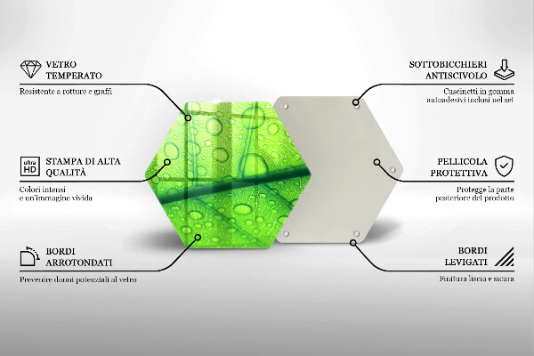 Protège plaque de cuisson Gros plan d'une feuille