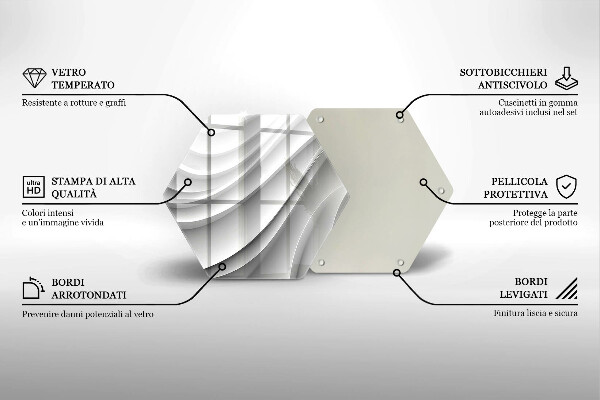 Protège plaque de cuisson Lignes géométriques
