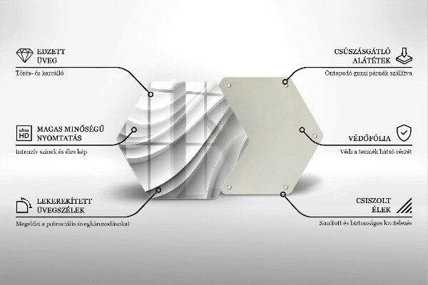 Protège plaque de cuisson Lignes géométriques