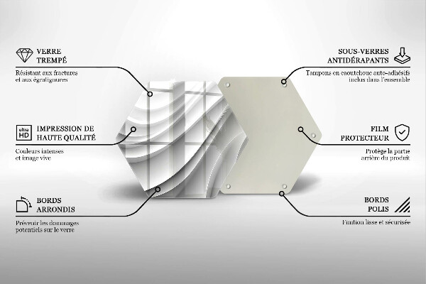 Protège plaque de cuisson Lignes géométriques