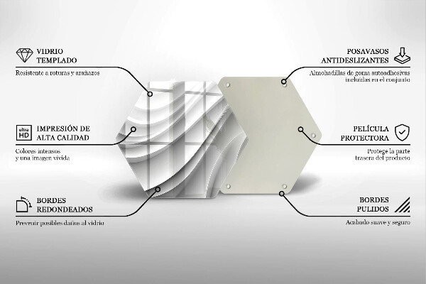 Protège plaque de cuisson Lignes géométriques