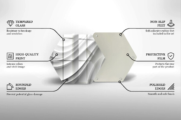 Protège plaque de cuisson Lignes géométriques
