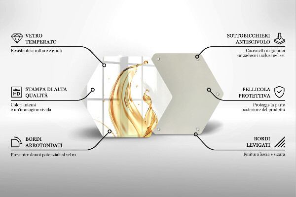 Protège plaque de cuisson huile d'olive