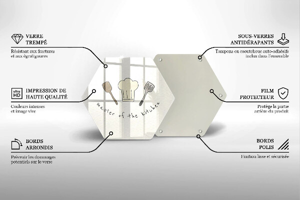 Protège plaque de cuisson Master of the Kitchen