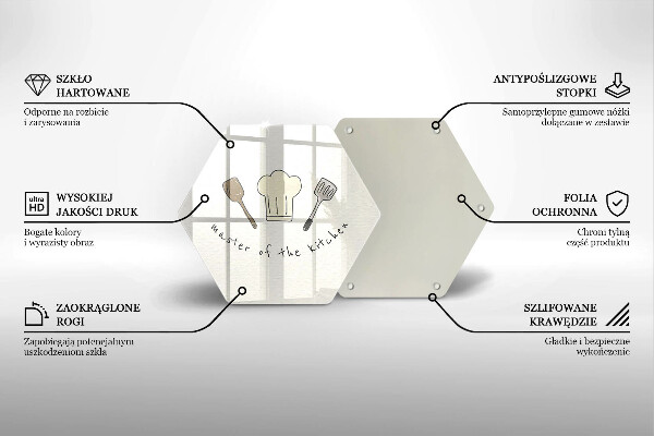 Protège plaque de cuisson Master of the Kitchen