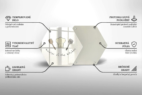 Protège plaque de cuisson Master of the Kitchen