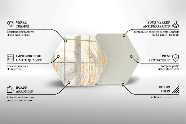 Protège plaque de cuisson Texture du bois