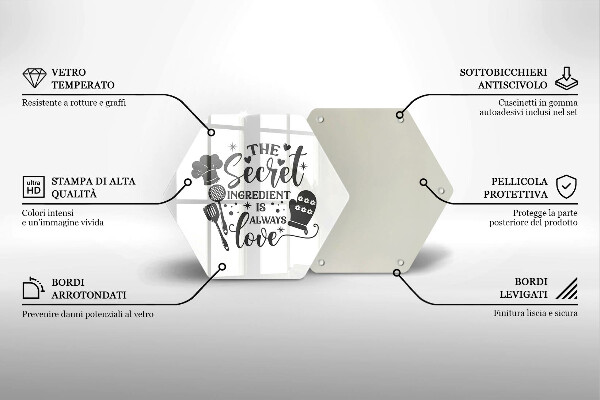 Protège plaque de cuisson Inscription phrase