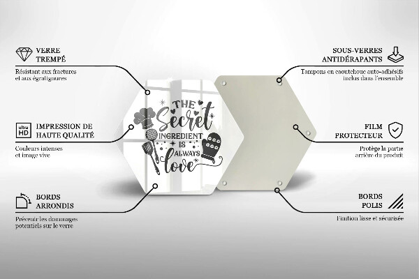 Protège plaque de cuisson Inscription phrase