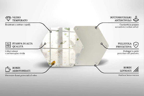 Protège plaque de cuisson Feuilles tombantes