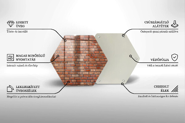 Protection plaque induction Mur de briques