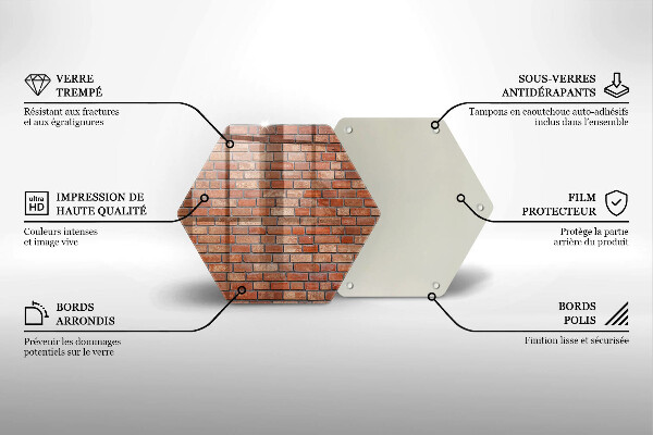 Protection plaque induction Mur de briques