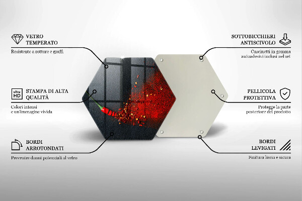 Protection plaque induction Piment