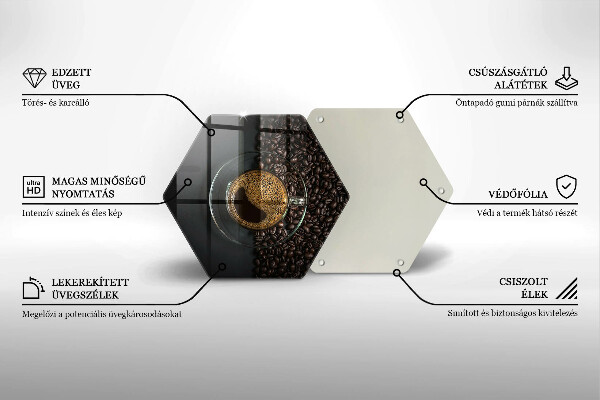 Protection plaque induction Café et grains