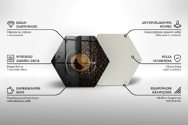 Protection plaque induction Café et grains